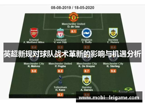 英超新规对球队战术革新的影响与机遇分析 英超新规对球队战术革新的影响与机遇分析