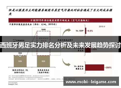 西班牙男足实力排名分析及未来发展趋势探讨 西班牙男足实力排名分析及未来发展趋势探讨