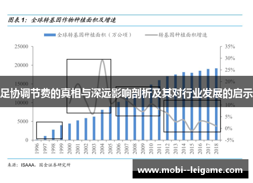 足协调节费的真相与深远影响剖析及其对行业发展的启示 足协调节费的真相与深远影响剖析及其对行业发展的启示