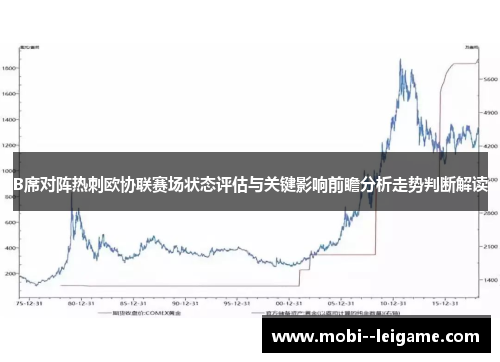 B席对阵热刺欧协联赛场状态评估与关键影响前瞻分析走势判断解读