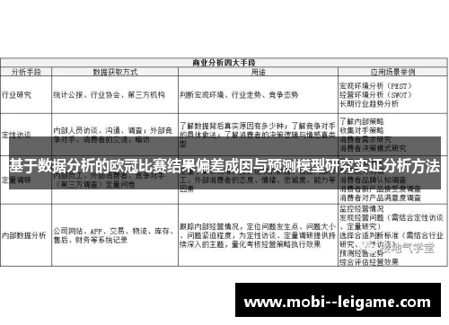 基于数据分析的欧冠比赛结果偏差成因与预测模型研究实证分析方法 基于数据分析的欧冠比赛结果偏差成因与预测模型研究实证分析方法