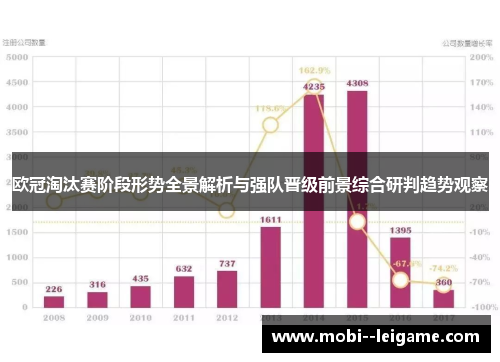 欧冠淘汰赛阶段形势全景解析与强队晋级前景综合研判趋势观察 欧冠淘汰赛阶段形势全景解析与强队晋级前景综合研判趋势观察